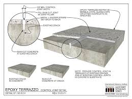Quy trình thi công sàn đá mài Terrazzo | Nội Thất Trần Huỳnh