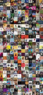 Dean Gillingham (@DeanGillingham)