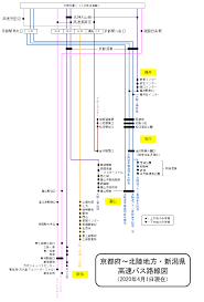 Apr 01, 2021 · osakametroの時刻表、路線、乗換案内等、総合情報サイト。大阪市交通局はosaka metro（大阪市高速電気軌道株式会社）としてリスタートしました。「大阪メトロ」「大阪地下鉄」ではなく「osaka metro」と覚えてください！ äº¬éƒ½åºœ åŒ—é™¸åœ°æ–¹ æ–°æ½ŸçœŒ é«˜é€Ÿãƒã‚¹è·¯ç·šå›³
