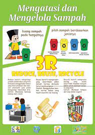 Lægen kan vurdere, om din. Bronkyl Bivirkninger Poster Mengolah Sampah Sampah Di Surabaya Diolah Jadi Energi Listrik Di Tpa Benowo Bank Sampah Cara Mengolah Sampah Daur Ulang Sampah Program Kkn Issamuchuzi Isabelle My Daily