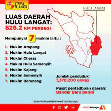 Melalui alumni yang kuat dan berjaya inilah diharap dapat memberi kesan baik kepada masyarakat sekeliling iaitu penduduk bangi, kemungkinannya terdiri dari kalangan ahli keluarga kita sendiri yang menjadi penduduk tetap bandar baru bangi sejak sekian lama. Luas Ibangi My Bandar Baru Bangi Online Community Facebook