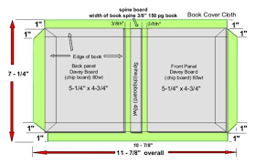 Depending on the height of the book, evenly space several more marks along the spine. How To Bind A Hardcover Book Feltmagnet