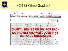 ppt kc 135r t climb gradient powerpoint presentation free