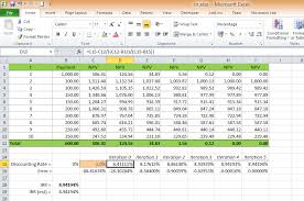 Luckily, excel's autocorrect feature ea form 2017 excel automate the work for you. Calculating Internal Rate Of Return Irr Using Excel Excel Vba Templates