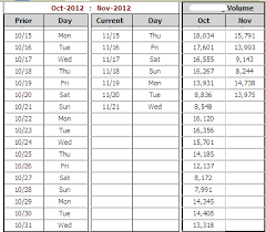 How many days are there in 9 months? Mdx 21 Days In A Month Sherry S Bi Corner
