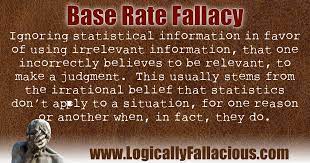 Find loan base rate here Base Rate Fallacy