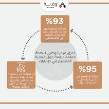 استمتع برحلاتك في الاجازة الى وجهات سياحية مميزة، حجز الرحلات،الاماكن السياحية، النصائح للمسافرين، تقييم. Ø§Ù„Ø¥Ø¬Ø±Ø§Ø¡Ø§Øª Ø§Ù„ÙˆÙ‚Ø§Ø¦ÙŠØ©