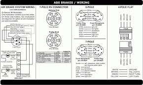 This kind of connector is ideal for consumer trailers. Diagram Top Hat Trailers Wiring Diagram Full Version Hd Quality Wiring Diagram Forexdiagrams Ritabernardini It
