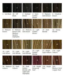 loreal hair color chart 2019 pakistan with numbers