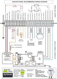 Automatic transfer switch owner's manual 5 section 2: Generac Automatic Transfer Switch Wiring Diagram And Generator Extraordinary Diagrams In Transfer Switch Generator Transfer Switch Generator House