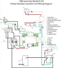 Yamaha g16a golf cart wiring. Harley Davidson Golf Cart 1963 82 Model D Dc And Df Wiring Golf Cart Tips