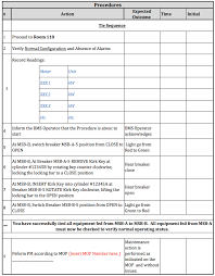 You can import it to your word processing application or simply print it. The Making Of A Good Method Of Procedure
