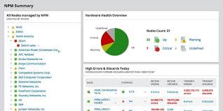 Deep Packet Inspection Dpi Guide Including 7 Best Dpi Tools Event Planning Quotes Event Planning Tools Deep Packet Inspection