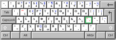 Sholes in the year 1873. Qwerty Wikipedia