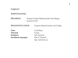 1 (satu) berkas perihal : Proposal Iedul Adha 1437 H Panitia Qurban Iedul