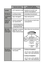 Assets leased include mobile cranes with operators, chartering of aircraft including the provision of crew, fuel and support services, hiring of computers with operators, hiring a taxi for a particular travel which includes services. Operate Und Financial Leasing Arbeitsblatt Verlage Der Westermann Gruppe