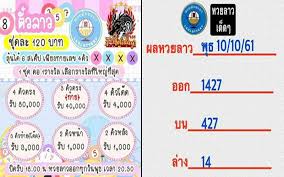 หวยลาว, ຫວຍດີຈິຕ້ອນ, digital lottery, laolottery live, ไลฟ์. à¸ªà¸– à¸• à¸«à¸§à¸¢à¸¥à¸²à¸§ à¹€à¹€à¸™à¸§à¸—à¸²à¸‡à¸à¸²à¸£à¹€à¸¥ à¸™à¹€à¹€à¸šà¸šà¸– à¸à¸§ à¸˜ à¸„à¸§à¸²à¸¡à¸£ à¹€à¸£ à¸­à¸‡à¸«à¸§à¸¢à¸¥à¸²à¸§
