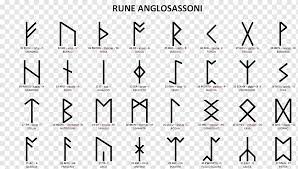 The younger futhark, also called scandinavian runes, is a runic alphabet and a reduced form of the elder futhark, with only 16 characters, in use from about . Runes Elder Futhark Younger Futhark Old Norse Viking Symbol Angle White Text Png Pngwing