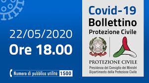 A multifaceted methodology is necessary for this pandemic to reduce mortality (panel). Covid 19 I Casi In Italia 22 Maggio Ore 18