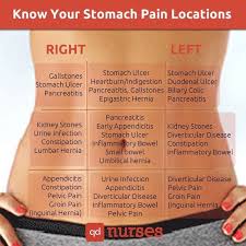 Pin On Home Remedies