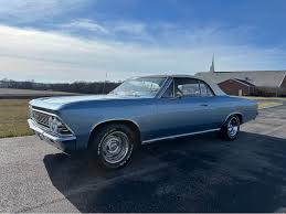 Image result for Mist Blue 1966 Chevelle