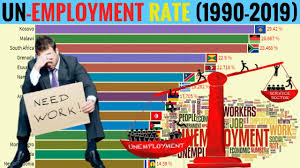 Please refer to the ky unemployment website for further information. Sample Letter Protesting Unemployment Charges Jobs Ecityworks
