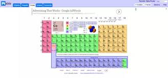 See full list on wikihow.com What Is The Electron Configuration Of Cobalt Quora