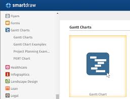 How To Create A Gantt Chart With Smartdraw Project Management