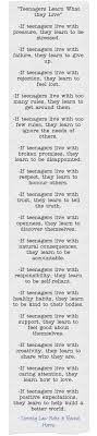 Teenagers Learn What They Live Poem By Dorothy Law Nolte Rachel Harris 2002 Teenagers Advice Paren Love And Logic Parenting Skills Parenting Teenagers