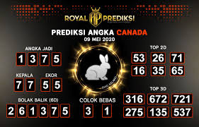 Pin Di Prediksi Canada