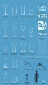 Common Glasses Of Wine Spirits Beer And Cocktails Glasses Drinking Cocktails Drinks