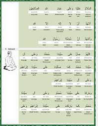 Bacaan Dalam Solat Dengan Terjemahan Setiap Bacaan Metarojak Membaca Sembahyang Motivasi Belajar