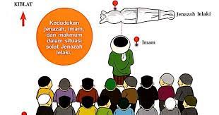 I was a young boy during the time of the holy prophet (may peace be upon him) and i retained in my mind (what i learnt from him). Cara Dan Panduan Mengerjakan Solat Jenazah Aku Sis Lin