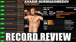 Ufc, along with other mma competitions such as bellator (but specifically not asia's one championship) adopted the unified rules of mixed martial arts in december 2005. Is Khabib Nurmagomedov S Record Padded Ufc 229 Record Review Youtube