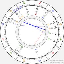 Check spelling or type a new query. Birth Chart Of Billy Ray Burton Astrology Horoscope