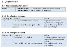 Maybe you would like to learn more about one of these? Writing User Stories For Agile Scrum Projects Revisited User Story Agile User Story User Story Template