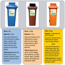 Oleh itu, penyediaan set tong kitar semula adalah penting tidak kira tong tersebut merupakan yang mahal. Gambar Alamsekitarbmm3105