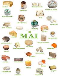 Epingle Par La Frencherie Mme Devine Sur Fle Vocabulaire Fromage Aliment Dietetique Produits De Saison