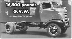 Image result for Buckingham Gray 1930 Dodge