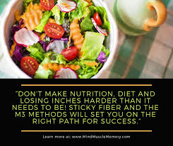 Head to the diet generator and enter the number of calories you want. 17 Plant Based Foods For Healthy Digestion That Contain Soluble Dietary Fiber Mind Muscle Memory