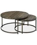 Nesting tables in Tables eBay
