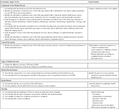 The Medical Record Nurse Key