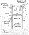 Floor-Type Hydrostatic Tank Pressure Relief Valves - Trumbull