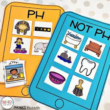 Phonics friends are characters that help students learn the weekly sound through catchy stories to remember the sound, engaging games, activities, and lots of hands on learning! H Digraph Brothers Phonics Activities And Games