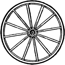 Black And White Wheels Clipart This Picture Of The Wheel Reminds Me Of What I See When I Am In A Session With A Client And I See Their Wheel Of Commerce Which I Farm Theme