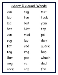 Reading Charts Long And Short Vowel Sounds