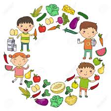 But what exactly is it, and why is it so important? Healthy Food In Circle With Kindergarten Kids Vector Illustration Healthy Food Concept Royalty Free Cliparts Vectors And Stock Illustration Image 96753423