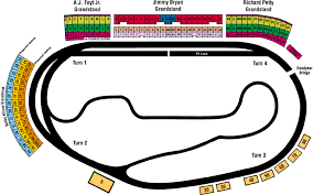 Ism Raceway Avondale Az Seating Chart View