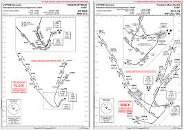 flightgear forum view topic sid star eddf