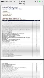Https Www Ffa Org Documents Learn Sae Ideas Studentact Pdf Ffa Education Sae
